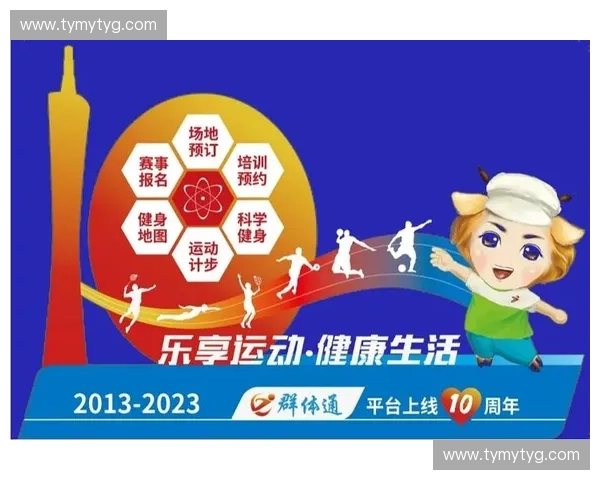 以社区体育为核心推动全民健身融合发展新路径研究实践与模式创新