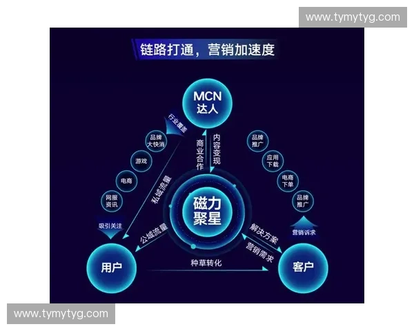 创意活动策划全流程指南助力企业品牌影响力提升