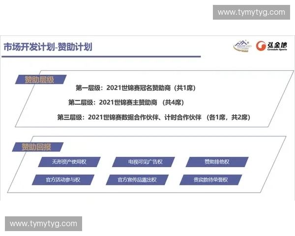 赛事服务全方位提升方案助力体育产业发展与品牌价值实现