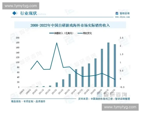 聚焦热门科技与消费赛道分组解析行业趋势及未来增长潜力方向布局 聚焦热门科技与消费赛道分组解析行业趋势及未来增长潜力方向布局