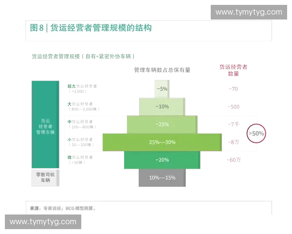 体育商业生态驱动下赛事运营品牌价值与数字消费协同增长路径研究 体育商业生态驱动下赛事运营品牌价值与数字消费协同增长路径研究